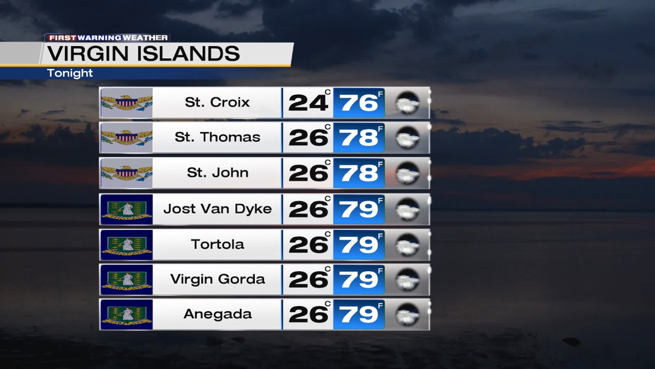 Virgin Islands: Tonight